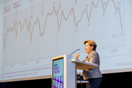 Prof. Dr. Renate Köcher vom Institut für Demoskopie Allensbach (IfD) hielt die Keynote zur diesjährigen BVDA-Herbsttagung.