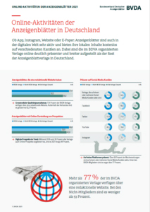 Online-Aktivitäten der Anzeigenblätter Vorschaubild